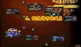 地下城最新版本爆料,全新冒险，等你来战！