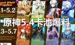 原神3.5卡池爆料最新,神秘新角色登场，元素平衡再升级