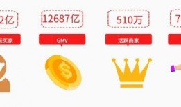 最新电商爆料,揭秘即将爆火的神秘新品！