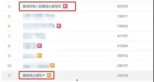明星互联网爆料案例最新,真相与舆论的较量